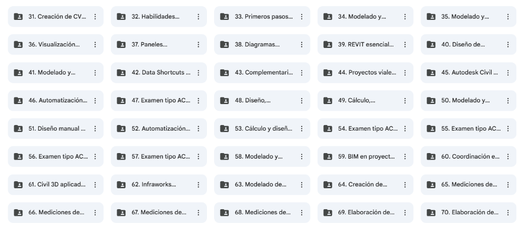 Módulo 2: Cursos del 31 al 70